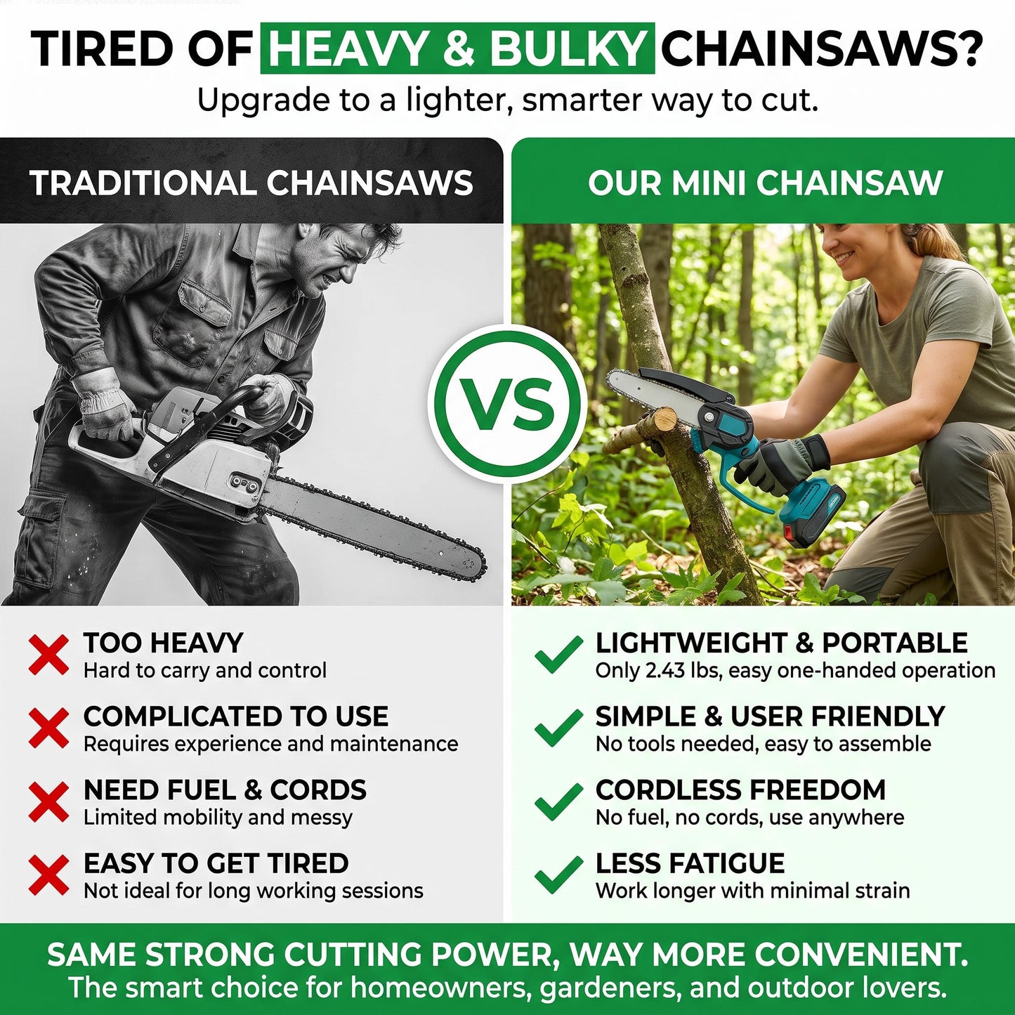 Cutvora 8-Inch Cordless Mini Chainsaw
