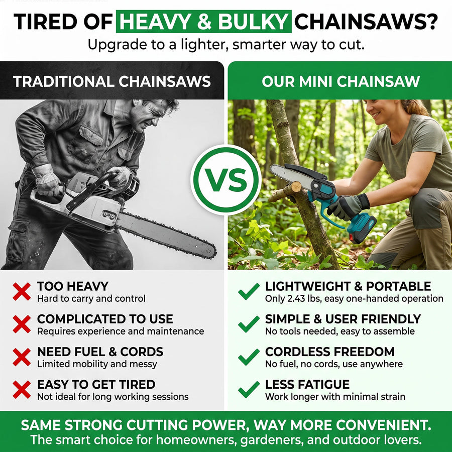 Tired Of Heavy & Bulky Chainsaws?