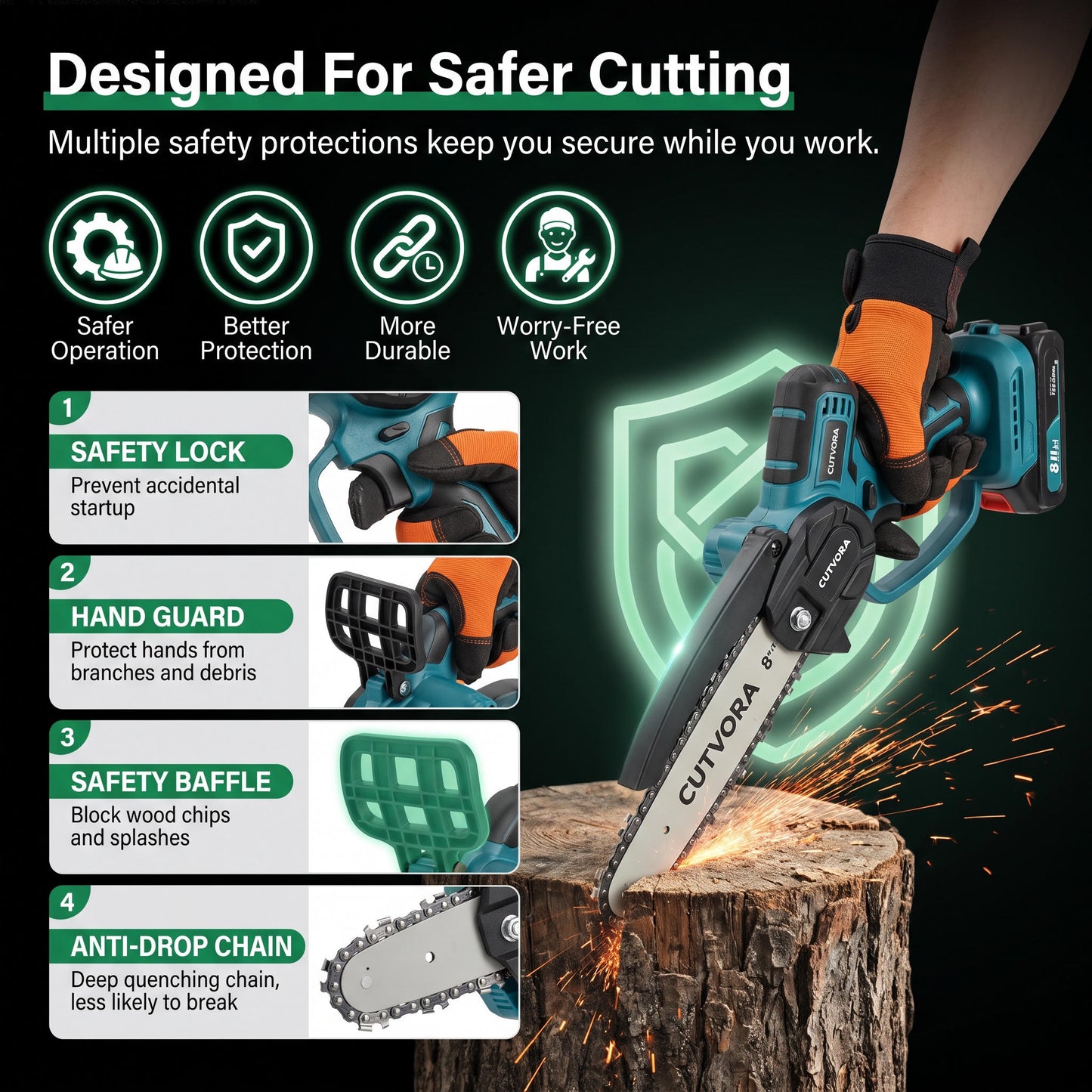 Cutvora 8-Inch Cordless Mini Chainsaw