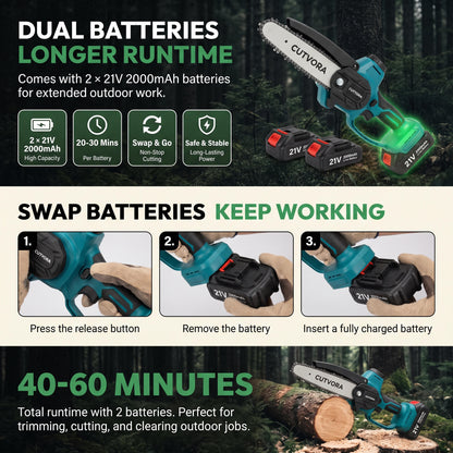 Cutvora 8-Inch Cordless Mini Chainsaw